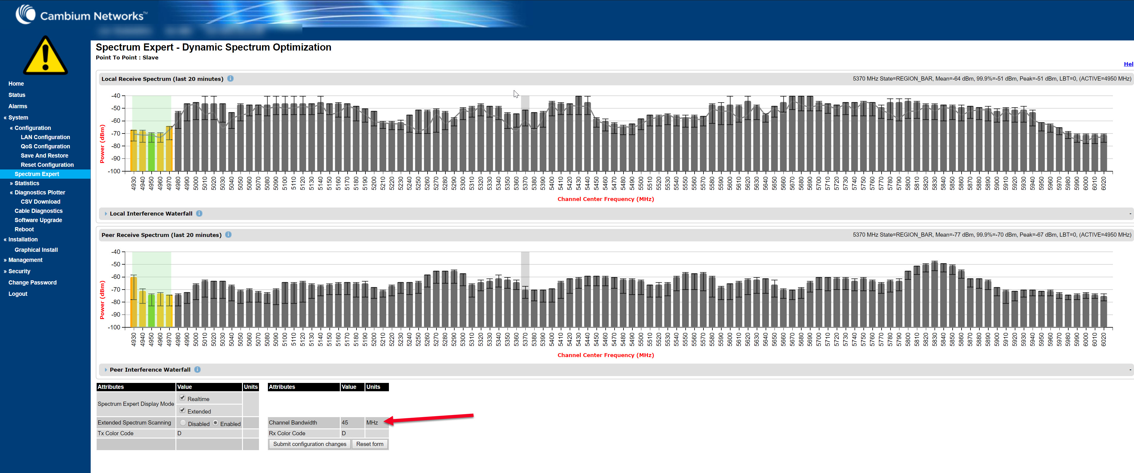 PTP550 vs Mimosa B5C (Field test) Cambium Networks Community