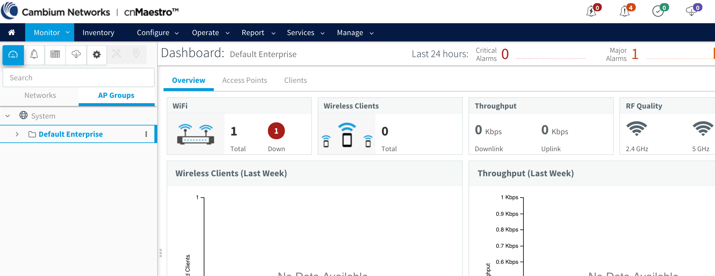 Managing a WiFi-only network through cnMaestro - Cambium Networks Community